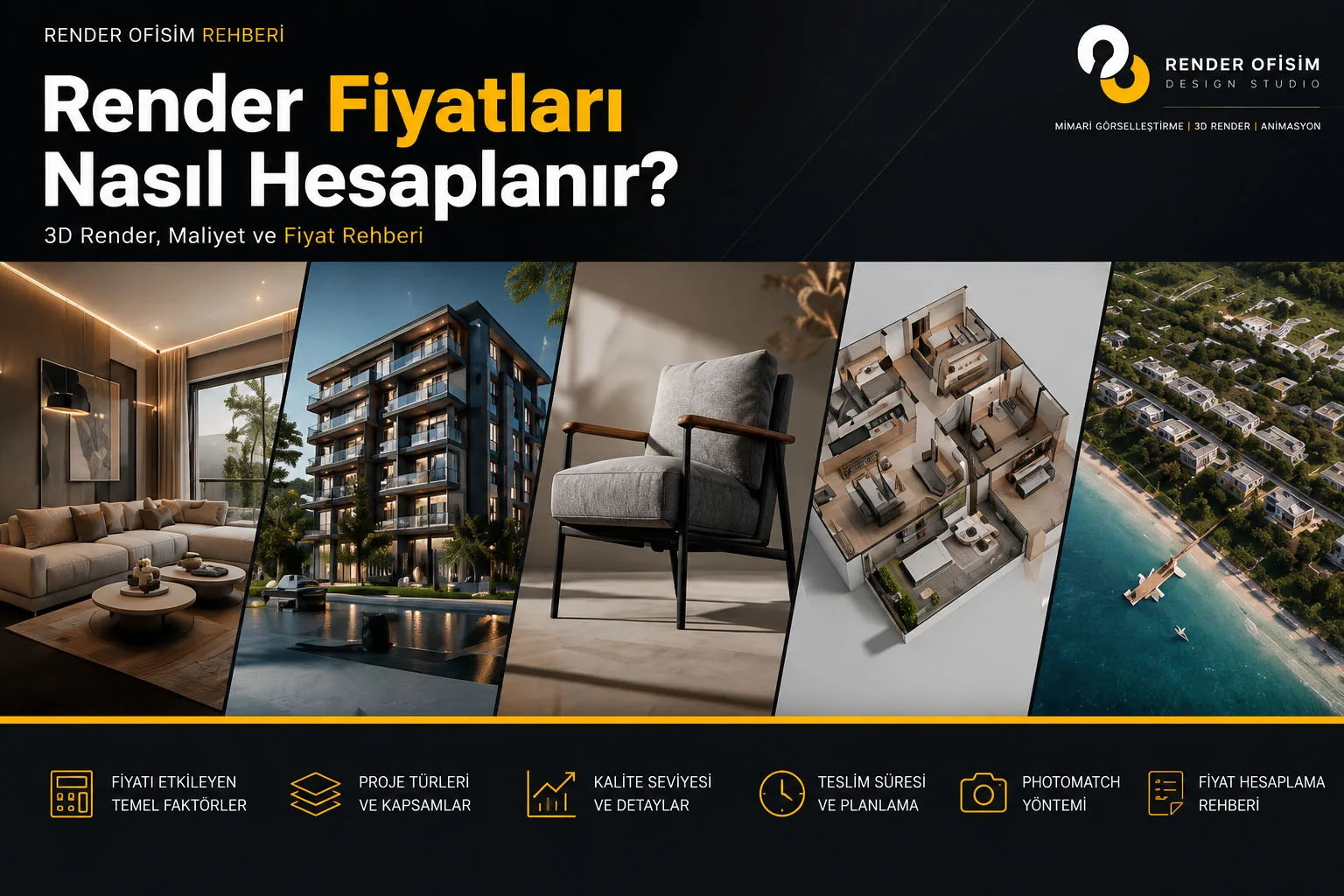 Render fiyatları nasıl hesaplanır konusunu anlatan iç mekan, dış mekan, ürün render, 3D kat planı ve mimari animasyon görsellerinden oluşan rehber kapak görseli