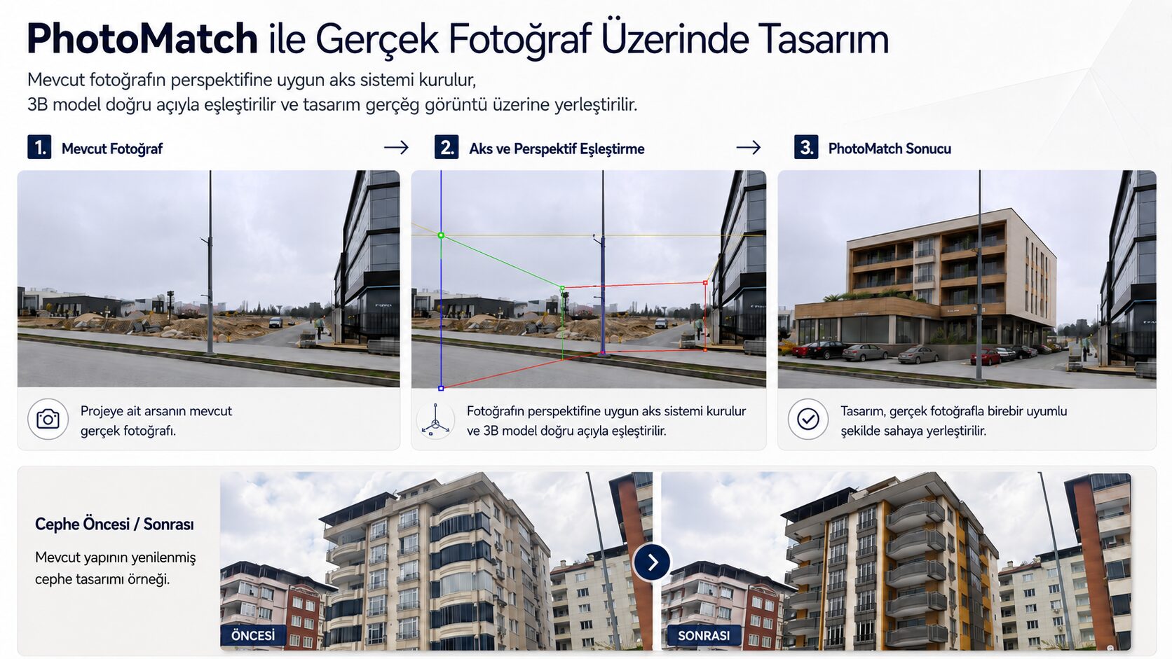 Mevcut fotoğraf üzerinden hazırlanan photomatch mimari görselleştirme örneği